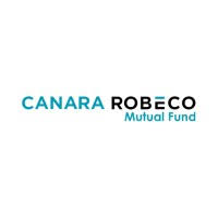 Canara Robeco Asset Management