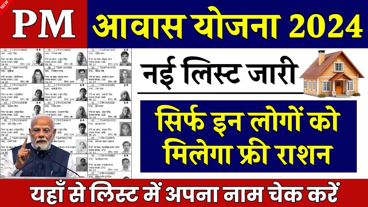 PM Awas Yojana Gramin