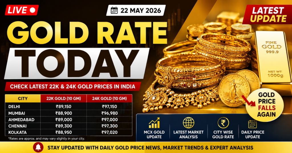 Gold Rate Today