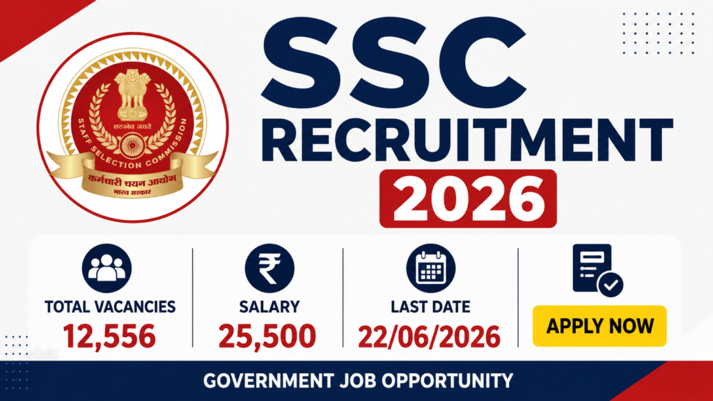 SSC Recruitment 2026
