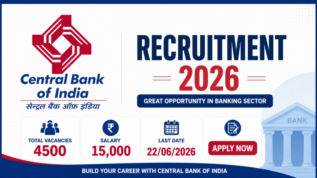 Central Bank of India Recruitment 2026