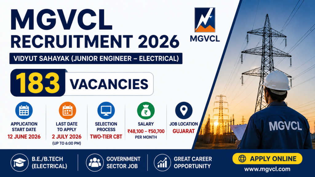 MGVCL Recruitment 2026