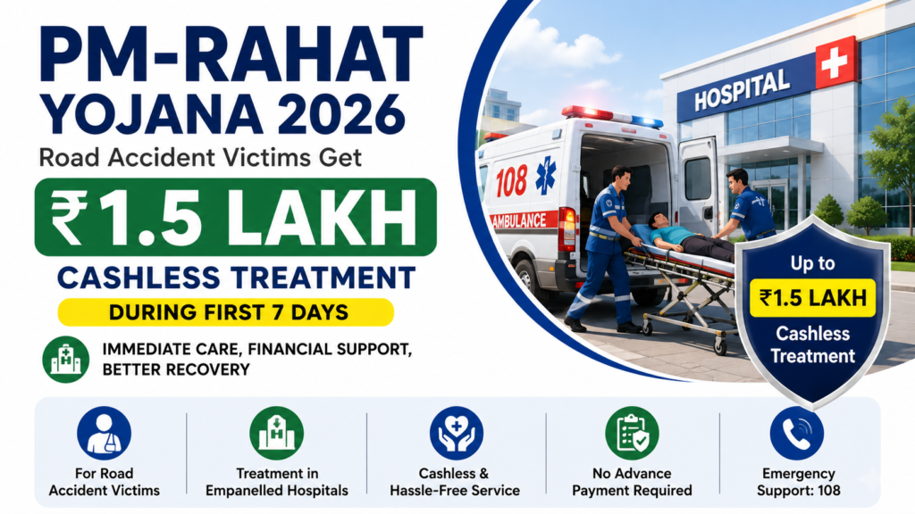 PM-RAHAT Yojana 2026
