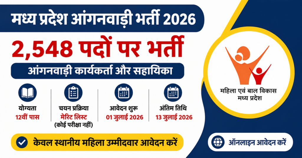 MP Anganwadi Recruitment 2026