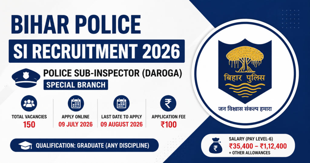 Bihar Police SI Recruitment 2026