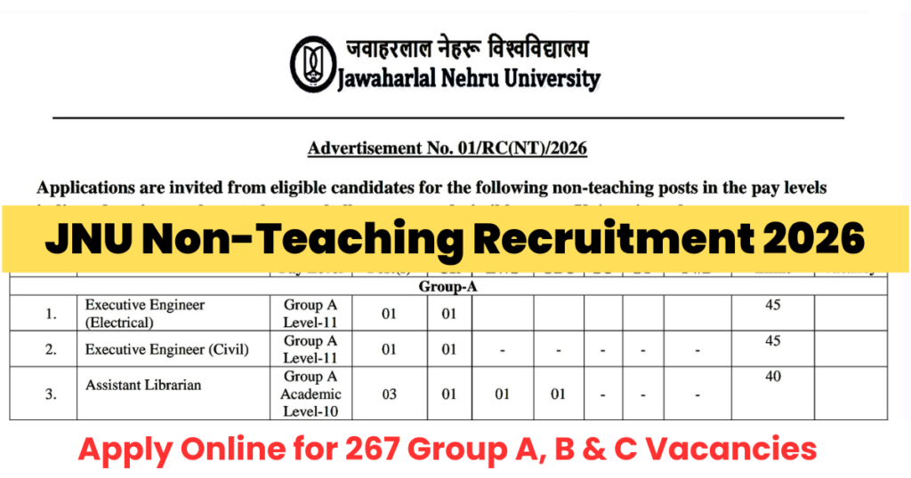 JNU Non-Teaching Recruitment 2026