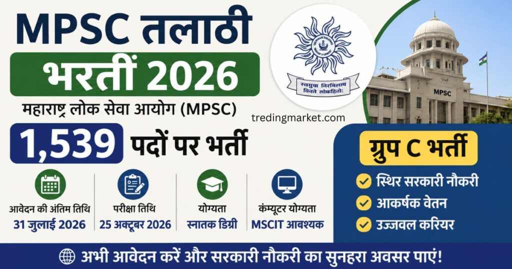 MPSC Talathi Recruitment 2026