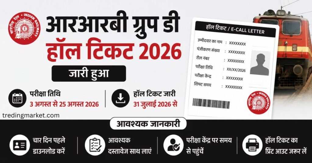 RRB Group D Hall Ticket 2026