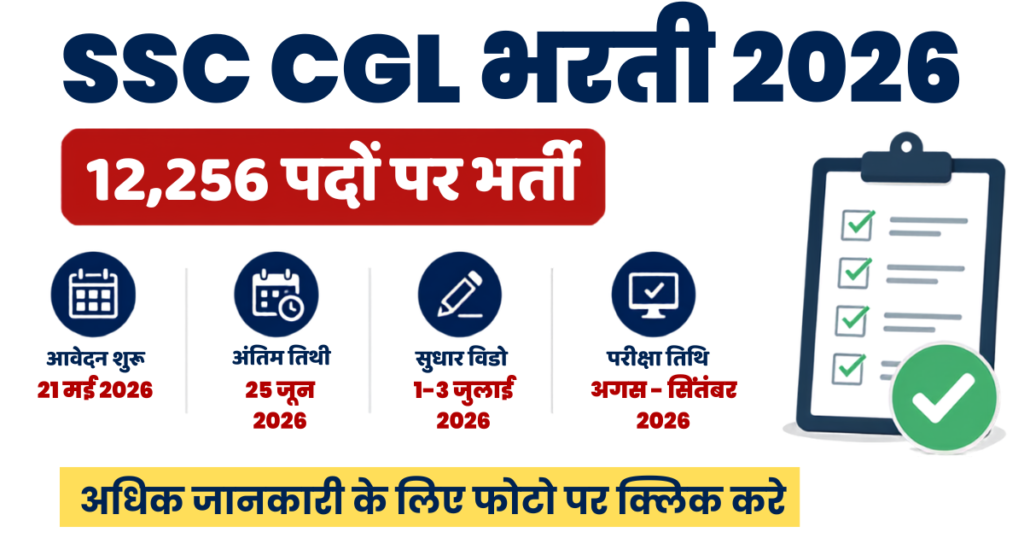 SSC CGL Recruitment 2026