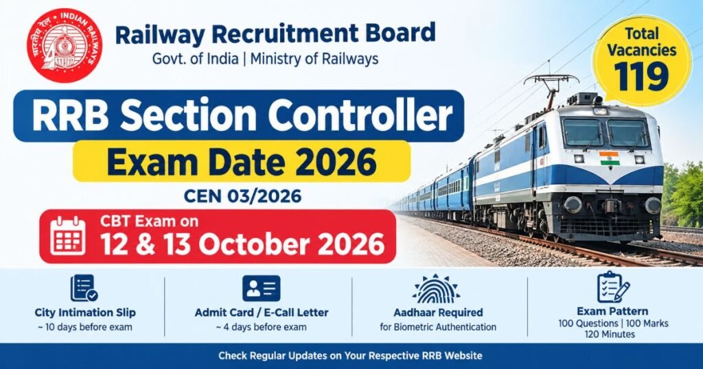 RRB Section Controller Exam Date 2026