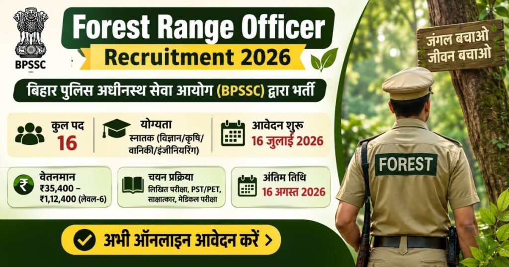 Forest Range Officer Recruitment 2026