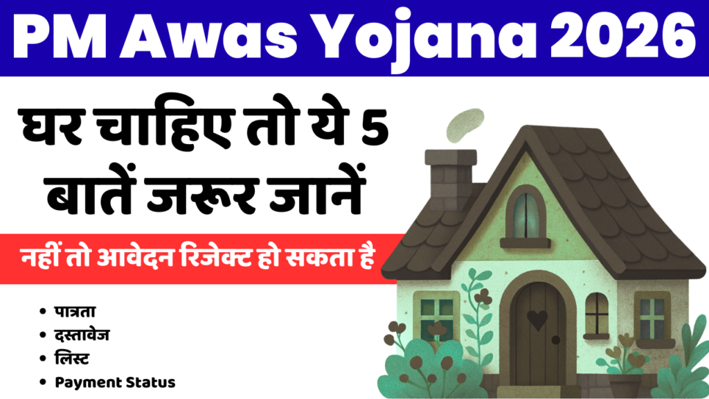 PM Awas Yojana List 2026/27