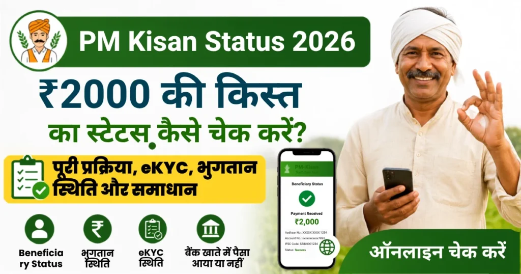 PM Kisan Status 2026