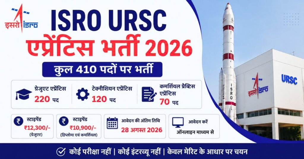 ISRO URSC Apprentice Recruitment 2026