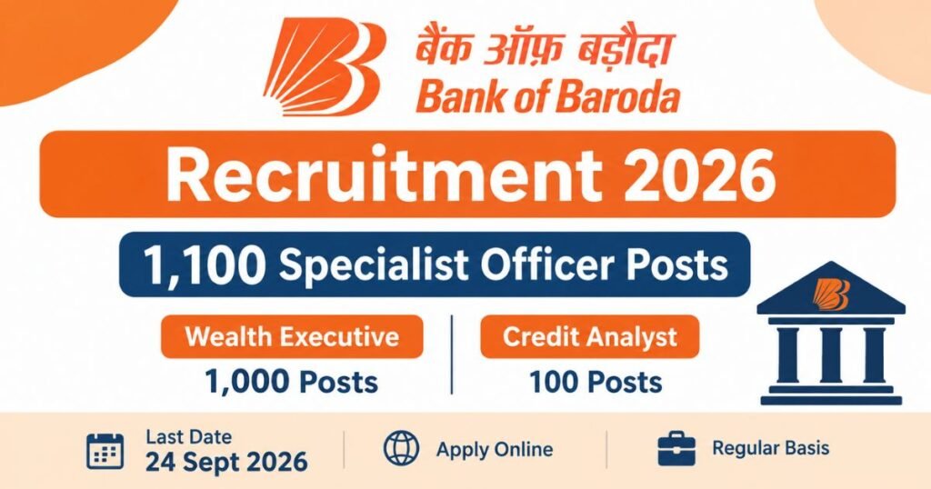 Bank of Baroda Recruitment 2026