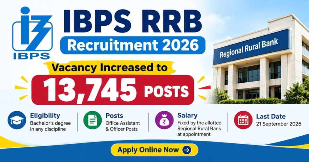 IBPS RRB Recruitment 2026