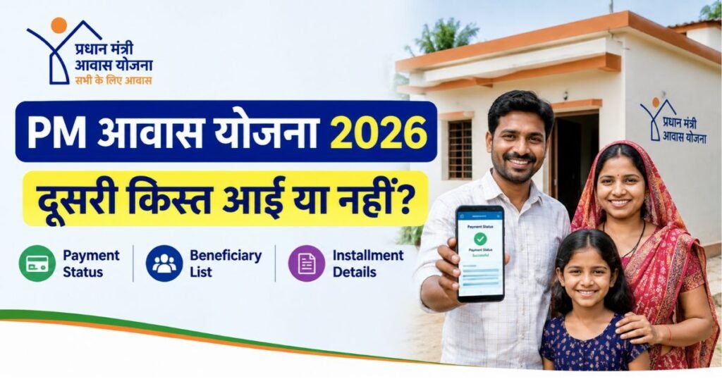 PM Awas Yojana Payment Status 2026