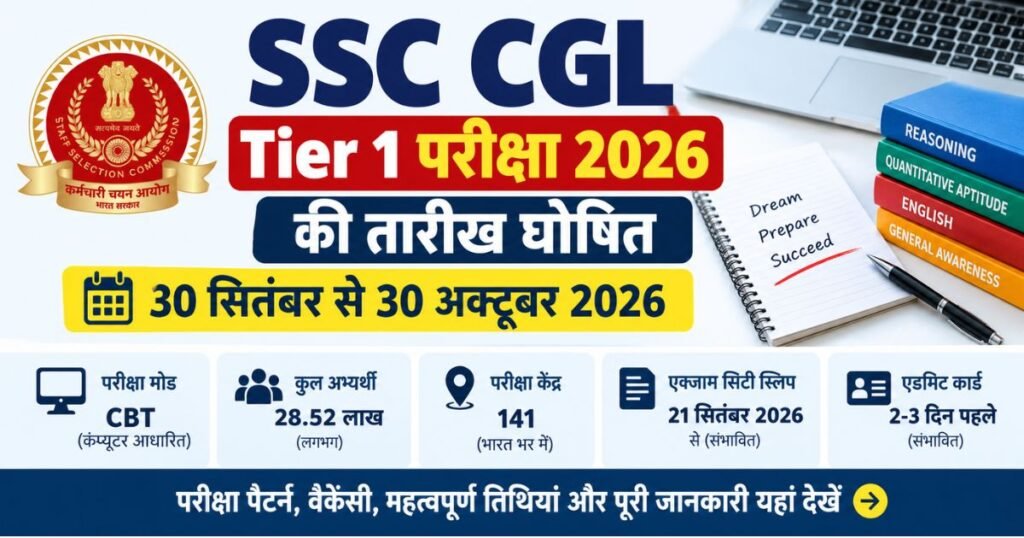 SSC CGL 2026