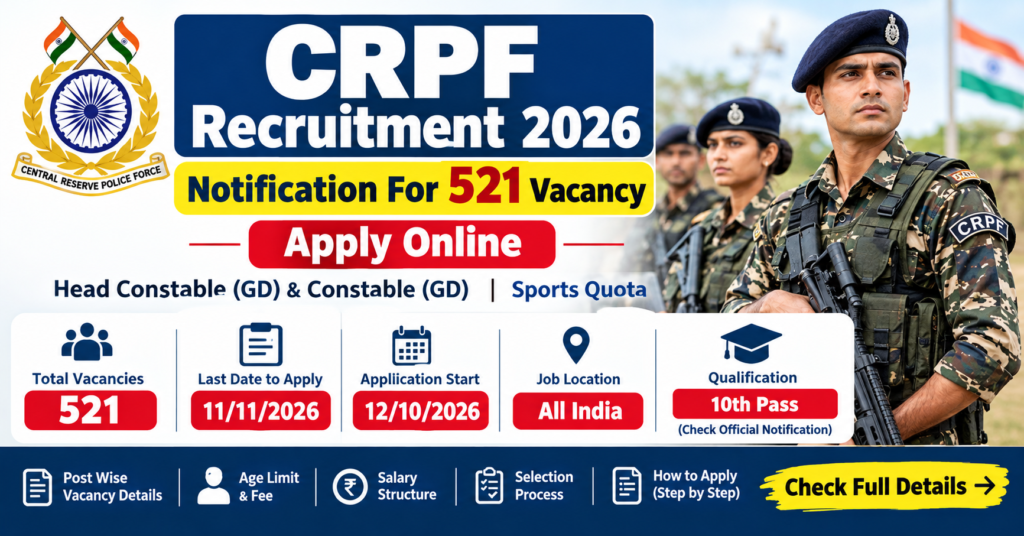 CRPF Recruitment 2026