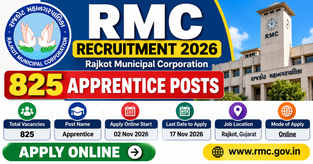 RMC Apprentice Recruitment 2026